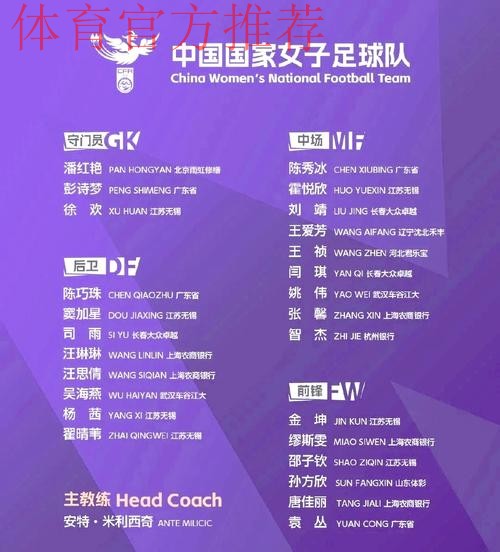 女足鸟巢集训备战亚洲杯 最终名单仍有悬念 女足鸟巢集训备战亚洲杯 最终名单仍有悬念